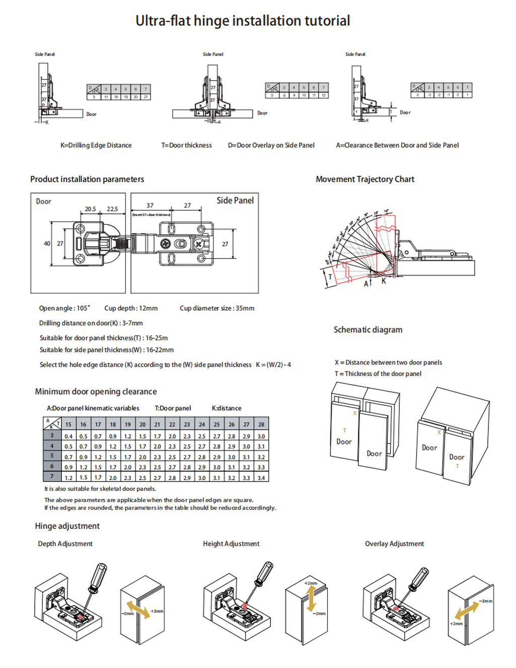 Concealed Cabinet Hinge Installation Dimension Guide